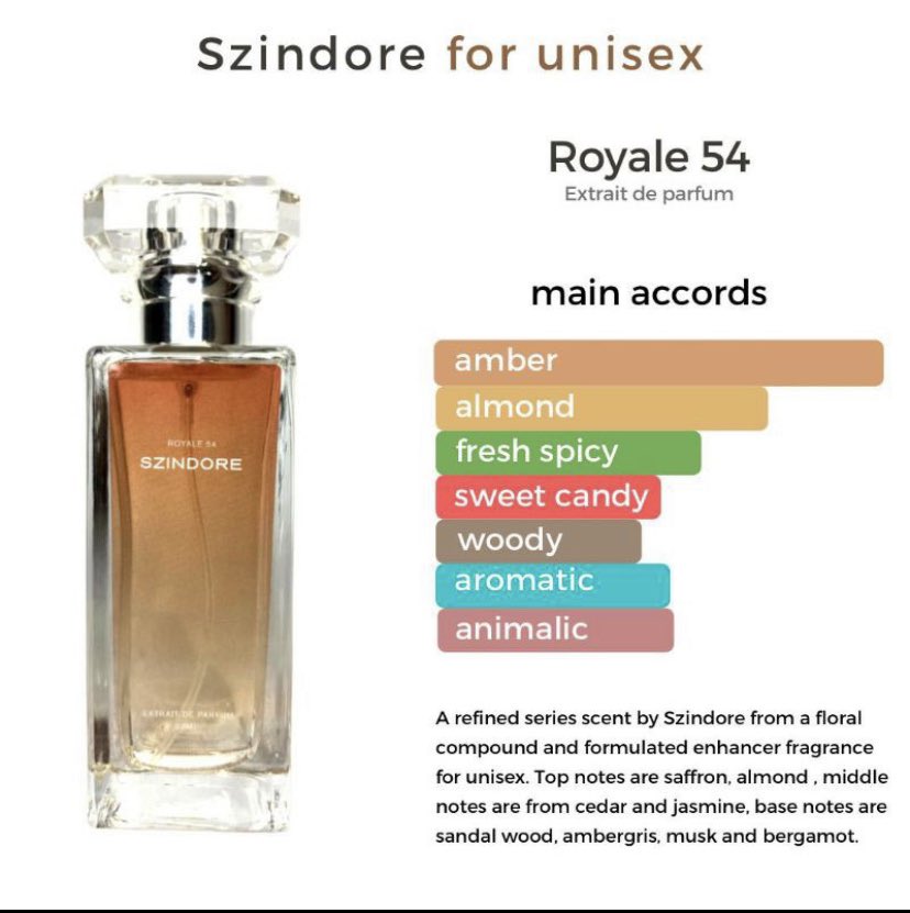 Dxnixlrun's tweet photo. Alhamdulillah 1st time dpt compliment from one of my lalamove cust yesterday 

Cust Lala: Eh you pakai perfume ape ni? wangii nyee
Me: Szindore royale 54. Dupe for MFK Baccarat Rouge 540. https://t.co/918vs5N88S
