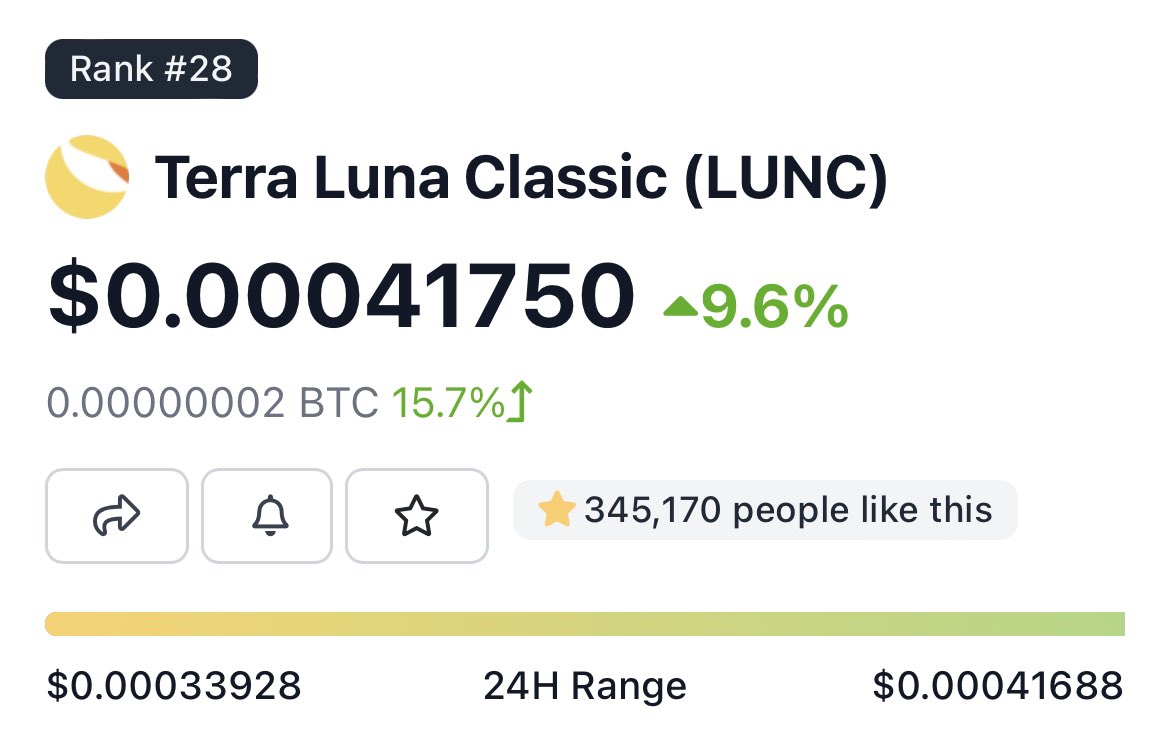 ELX CAPITAL (@ELXCAPITAL) / Posts / X