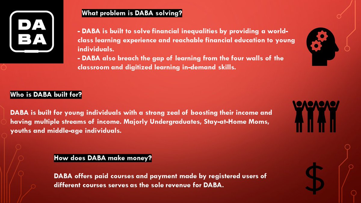 Day 1 of #Productteardown challenge with <a href="/enoverlab/">enoverlab | Product Management Institute</a> 

A case study of <a href="/daba_school/">DABA</a> 

My take as a prospective Product Manager in understanding the value <a href="/daba_school/">DABA</a> brings to the market.
#productteardown #enoverlab 
<a href="/iamchrisani/">Chris Ani</a> <a href="/daba_school/">DABA</a> <a href="/DabaSupport/">DABA Support</a> <a href="/RuthAni_/">Speak2Ruth</a> 

A thread