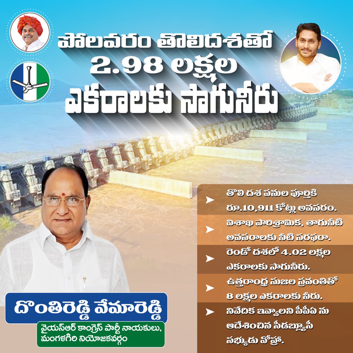 DonthireddyVem1's tweet photo. పోలవరం తొలిదశతో 2.98 లక్షల ఎకరాలకు సాగునీరు
తొలి దశ పనుల పూర్తికి రూ.10,911 కోట్లు అవసరం
విశాఖ పారిశ్రామిక, తాగునీటి అవసరాలకు నీటి సరఫరా
రెండో దశలో 4.02 లక్షల ఎకరాలకు సాగునీరు ఉత్తరాంధ్ర సుజల స్రవంతితో 8 లక్షల ఎకరాలకు నీరు
#POLAVRAM
#DONTHIREDDYVEMAREDDY
#YSRCPMANGALAGIRI https://t.co/kdoxSY4EYG