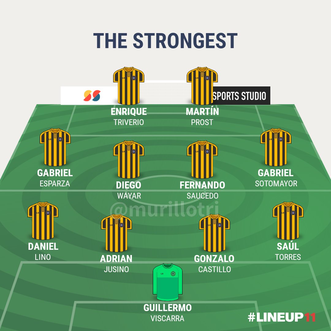 murillotri's tweet photo. Estos serían los elegidos por Claudio Biaggio para enfrentar a #OrienteP. Todavía falta la sesión de éste miércoles.
#TheStrongest | #FútbolAloTigre https://t.co/B2gMhF3GXO