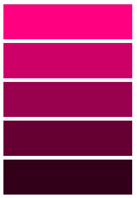 sharoz's tweet photo. What would you call the bottom of this color scale? Dark pink? Or purple?
The actual colors are ramped from #FF0080 to black. https://t.co/J5M8jtLfAw