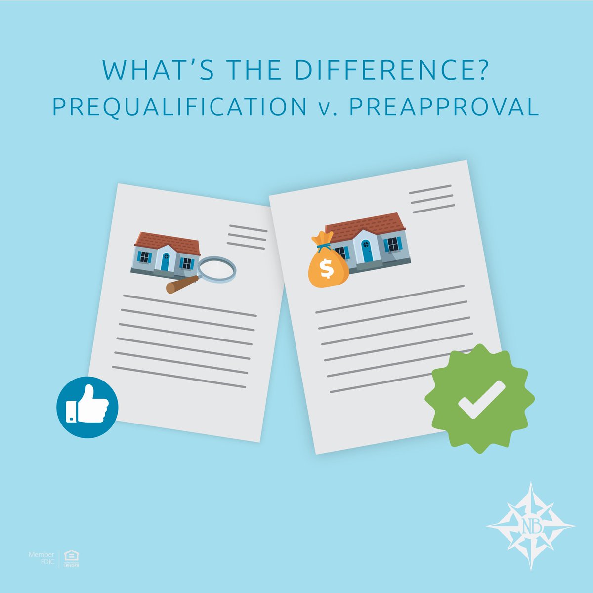NorthpointeBank's tweet image. TODAY'S LOAN LINGO: "Prequalification vs. Preapproval." Prequalification only provides a borrowing amount estimate without a guarantee. Preapproval is a definitive answer to what you can borrow based on credit score and documentation, validating your home purchasing ability!