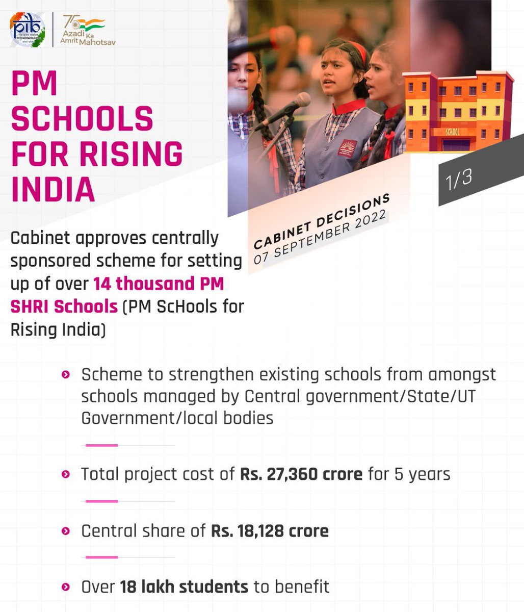 amarhindu's tweet photo. One of the best and the most progressive decisions of @narendramodi ji to introduce a holistic learning system under #PMSHRISchools
Implementation of #nationaleducationpolicy will be a boon to #NextIndia
@dpradhanbjp https://t.co/TaG7tuD1iC