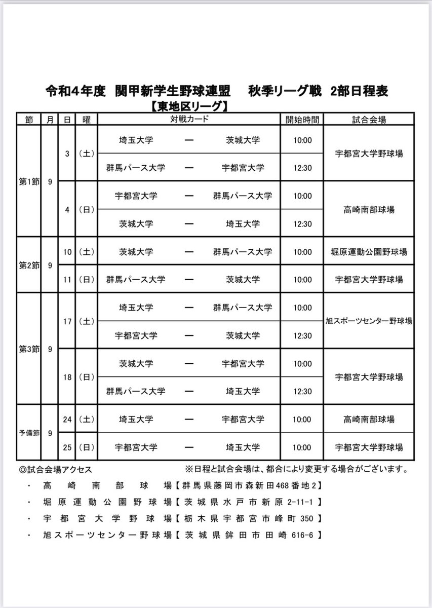 saidai_89's tweet photo. こんばんは！
いつも応援してくださっている皆様、ありがとうございます🔥

秋季リーグ戦の日程の変更をお知らせ致します📢

9/10.11の埼玉大学の試合は延期になり、24.25日に移動となりました！

球場や試合時間は写真の表の通りです✊🏼 https://t.co/Bds6XV54rP