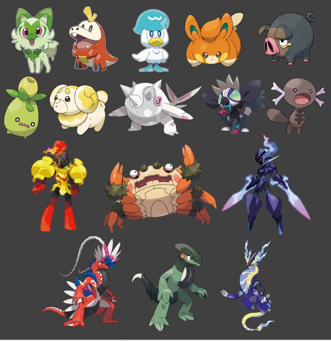 PokemonFM on X: All official New Pokemon with their official