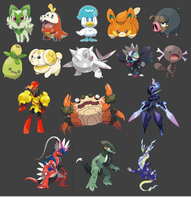 Pokemon SV's new Pokemon