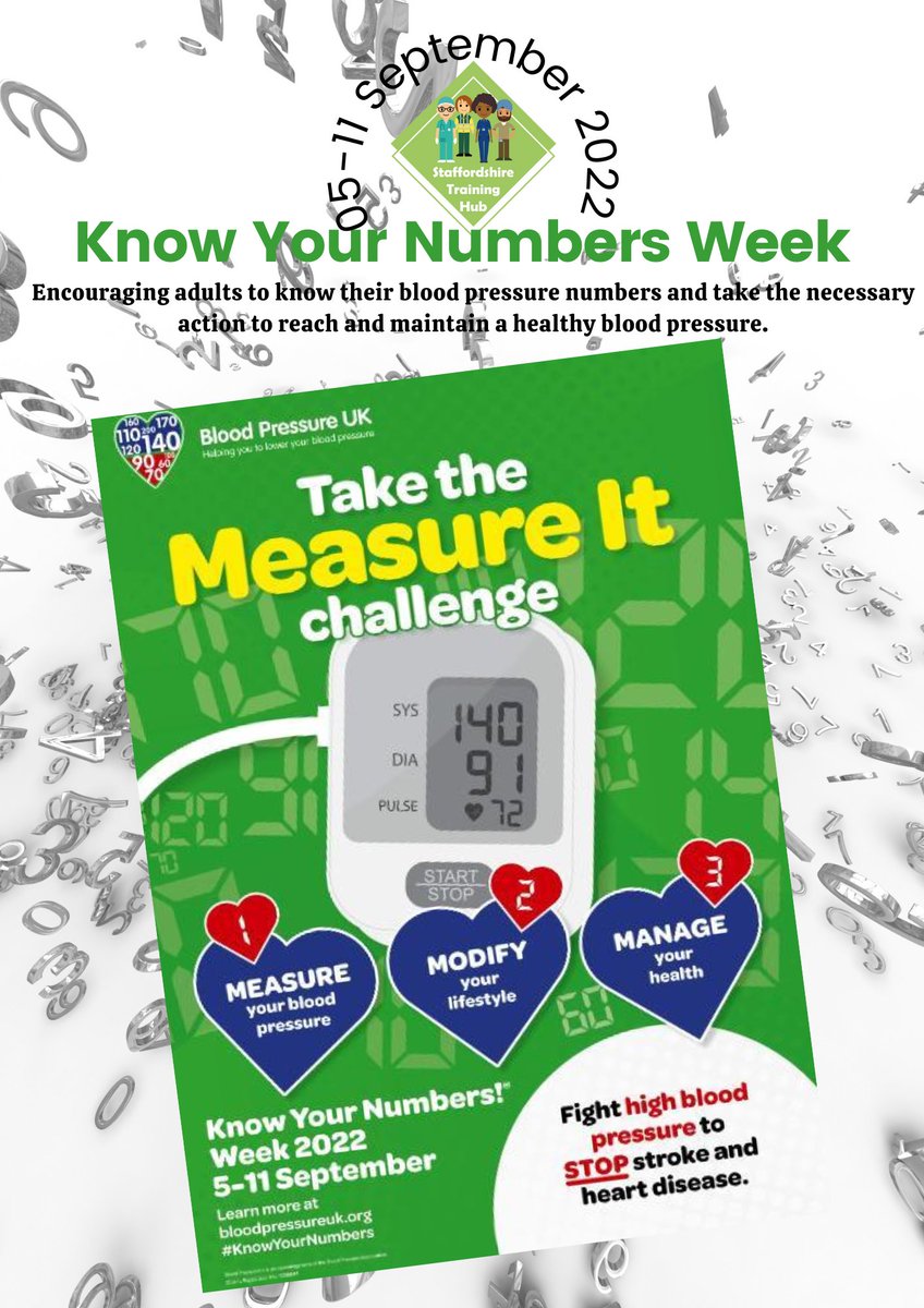 Blood Pressure UK are raising awareness of high #BloodPressure The event runs all week -  #KnowYourNumbers #KnowYourNumbersWeek <a href="/BloodPress_UK/">BloodPressureUK</a> Take Part - Save Lives  *to find out more* > 👀bloodpressureuk.org/know-your-numb…