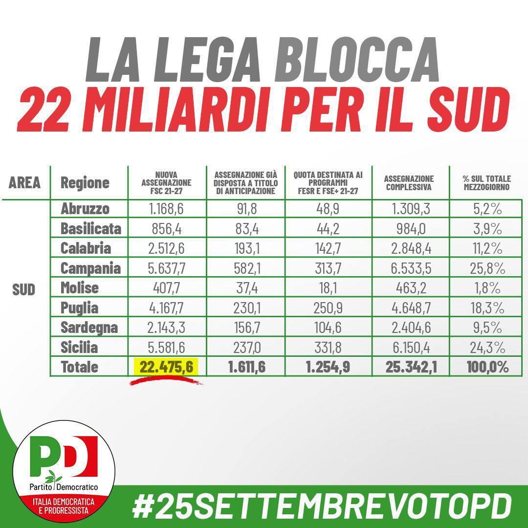 PdVenosa's tweet photo. ricordiamolo il #25settembre2022 https://t.co/JLpTy3vgVZ