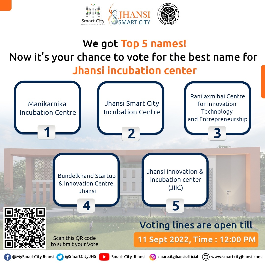 IncubationMS's tweet image. #SuggestanameContest #VotingAlert

Submit your favourite name using the following link –  smartcityjhansi.com/web/guest/name… 

 Voting lines are open till 11-sept-2022 at 12:00 PM. 

 #JhansiIncubationCenter