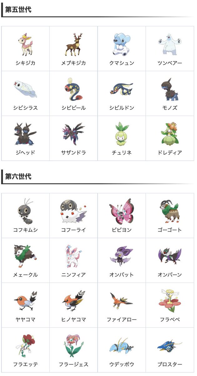 現在判明している内定ポケモン一覧です！ 注目が集まりますが皆さんの