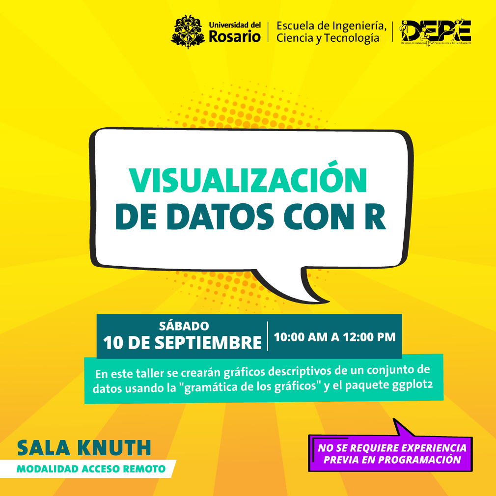 ¿Sabes cuál es la gráfica más adecuada para representar tus datos? Ven y aprende con nosotros las distintas opciones que tienes en R.

¡Te esperamos este sábado en nuestro Taller Knuth!
Inscríbete sin costo aquí: shorturl.at/lpBDJ