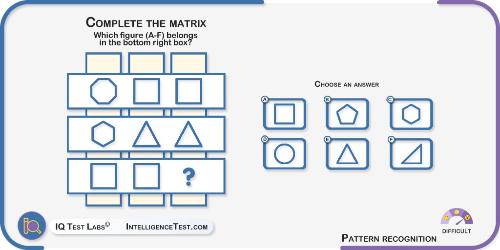 IQTestLabs's tweet image. Complete the matrix
Which figure (A-F) belongs in the bottom right box?
For more pattern recognition questions visit:
intelligencetest.com/questions/patt…
#BasicShapes #ArithmeticOperations #Subtraction #Hexagon #DifficultQuestions #DifficultLevel #matrices #matrix #CultureFairMatrices