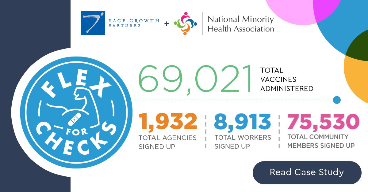SGPHealth's tweet photo. SGP and @The_NMHA teamed up to conceptualize and launch an integrated marketing campaign that would promote #healthequity and boost vaccination rates within underserved communities across America. 

Learn more about #FlexForChecks: https://t.co/UtUIUMCGqY https://t.co/lDZGynGEcD