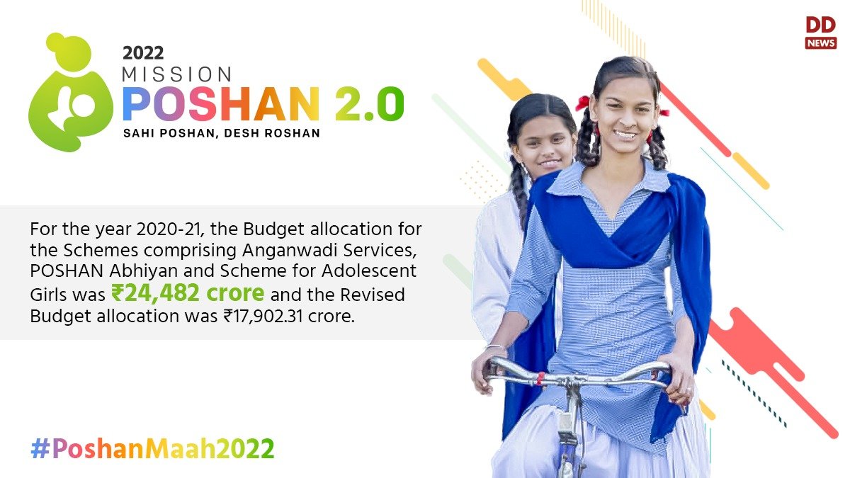 Mission Poshan 2.0: Sahi Poshan, Desh Roshan @MinistryWCD
#PoshanMaah2022 ... - Kannada News