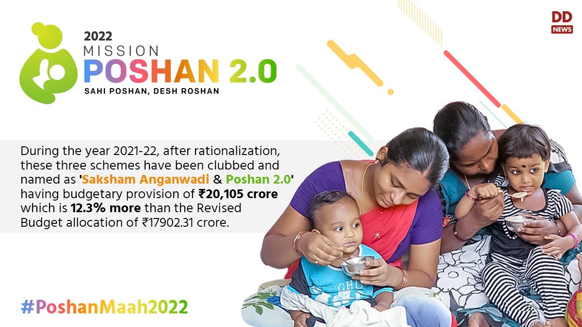 Mission Poshan 2.0: Sahi Poshan, Desh Roshan @MinistryWCD
#PoshanMaah2022 ... - Kannada News