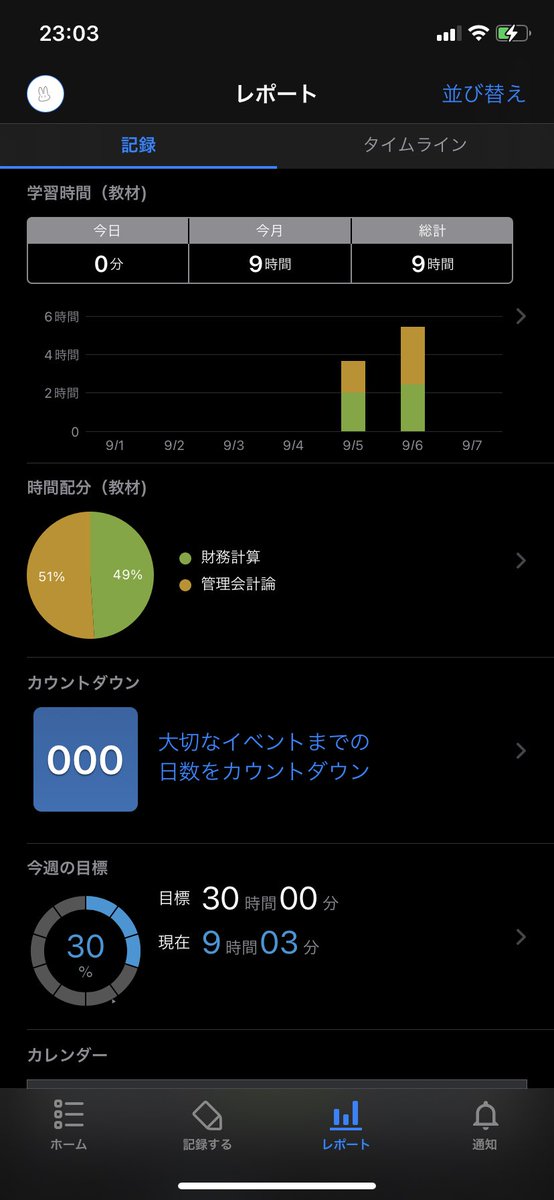 1712158k's tweet photo. 今日用事で勉強してません 明日と明後日頑張ります https://t.co/Xz7K6Pztxx