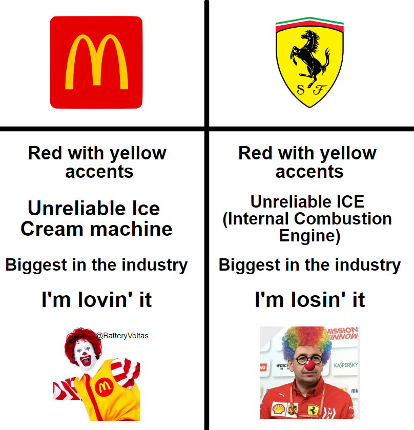 Rocking that McDonald's livery for Monza