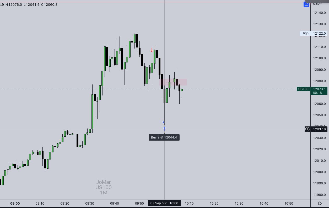 JoMar on Twitter "I_Am_The_ICT Took my portion and done https//t.co