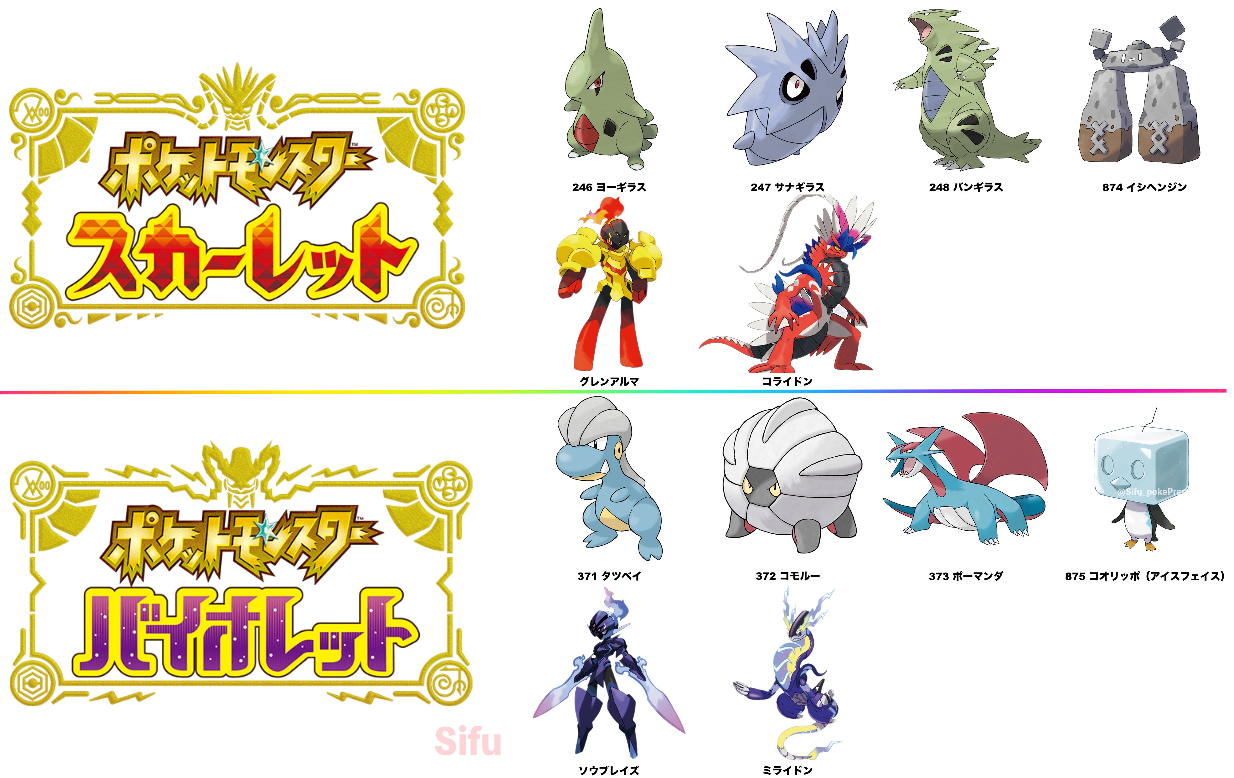 ポケモンsv情報 Sifu最新作スカーレット バイオレット ポケモンsvバージョン違いポケモンまとめ スカーレット グレンアルマ バイオレット ソウブレイズ その他の違いについては下記にて T Co Kx28nos6vh ポケモンsv T Co