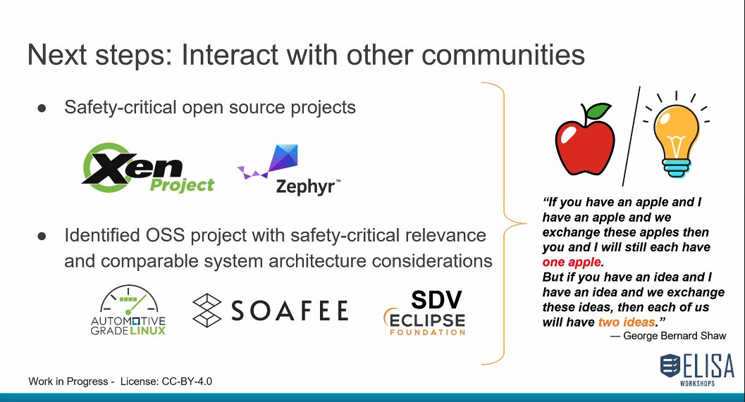 How will the #ELISAProject Systems Working Group interact with other #opensource projects? <a href="/BoschGlobal/">BoschGlobal</a>'s Philipp Ahmann offered a preview in today's talk at the ELISA Summit. @ProjectELISA <a href="/ZephyrIoT/">Zephyr Project</a> <a href="/autogradelinux/">Automotive Grade Linux</a> <a href="/xen_org/">The Xen Project</a> <a href="/SPDXTeam/">SPDX</a> <a href="/SDVeclipse/">Eclipse Software Defined Vehicle</a> <a href="/EclipseFdn/">Eclipse Foundation</a> #SOAFEE #linux
