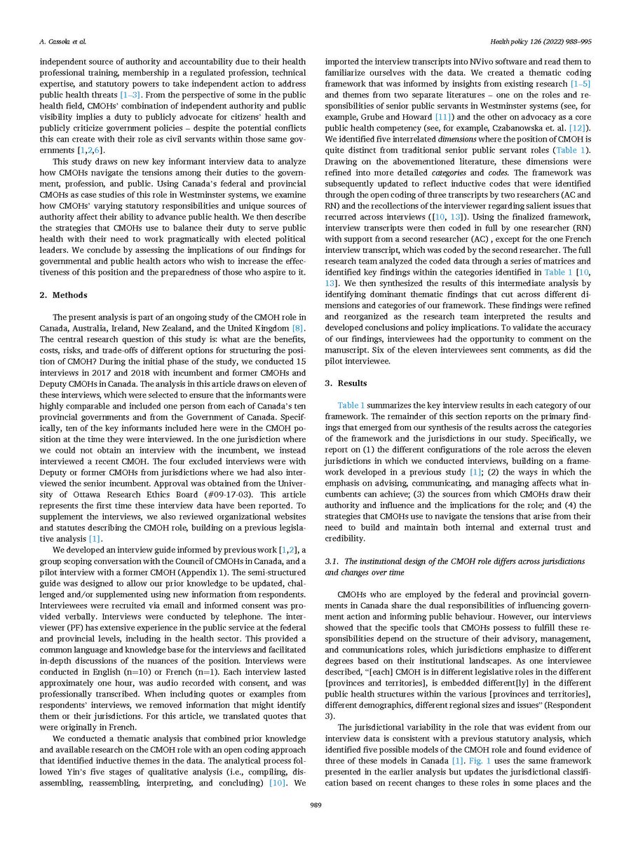 gstrategylab's tweet photo. GSL’s new study published in @ElsevierConnect's Health Policy examines tensions associated with having #CMOH s positioned within senior levels of the public service &amp; strategies they use to balance their internal and external-facing roles.

Read here➡️https://t.co/ZeIcayTYiu
⬇️🧵 https://t.co/avNPmWhWnM