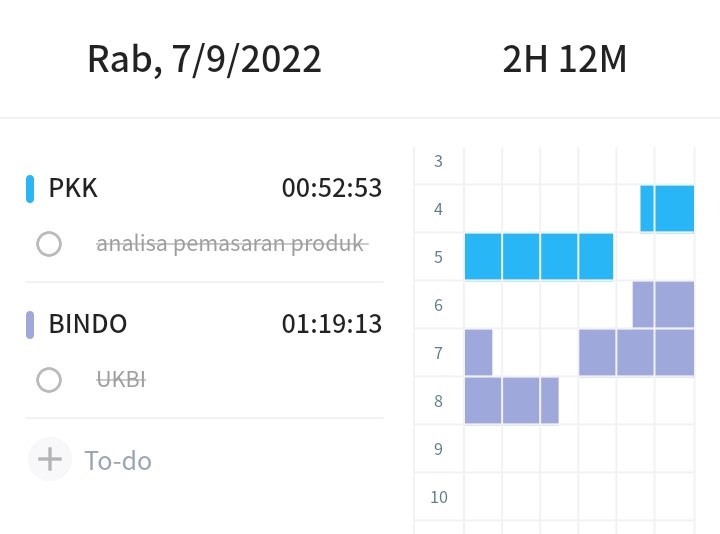 scharchive's tweet image. — rabu, 07/09/2022

heloow tweeps!! hari ini ngerjain pr pkk yang deadline-nya mingdep agar tidak numpuk, terus aku belajar buat bsk ukbi pls ini mendadak banget baru dikasih tau tadi padahal waktu itu katanya tanggal 28, aku belajarnya dari thread kak fauzan 🤗👍🏻

#studyspo