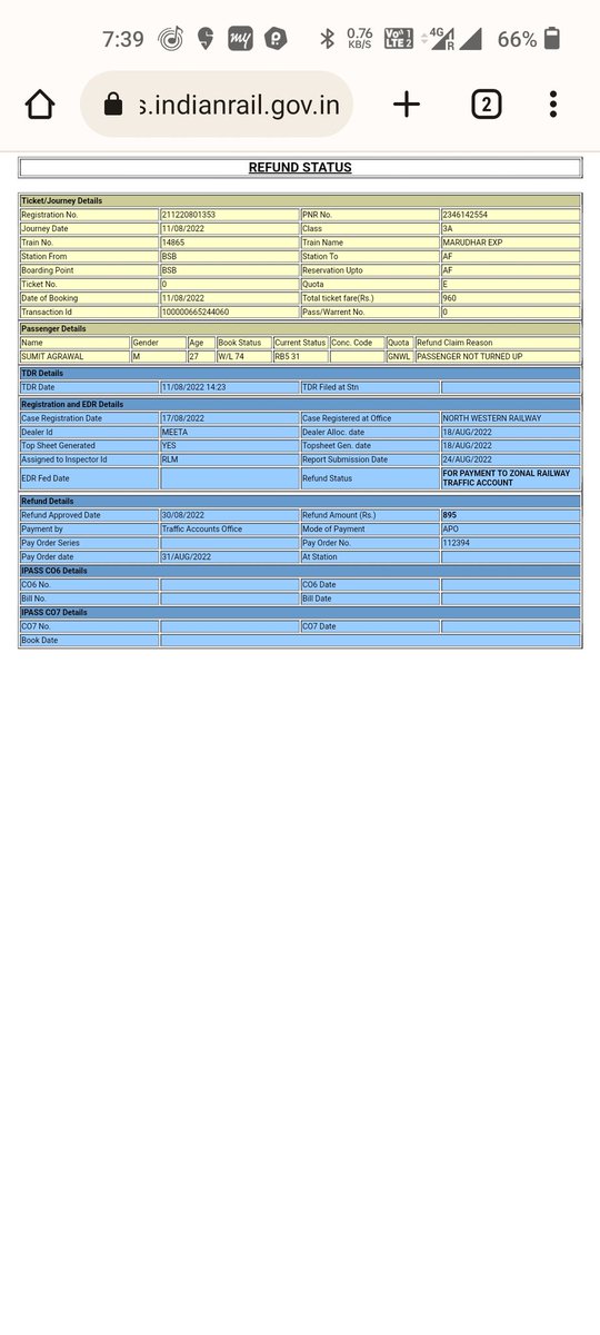 Prashant Dubey tweet media