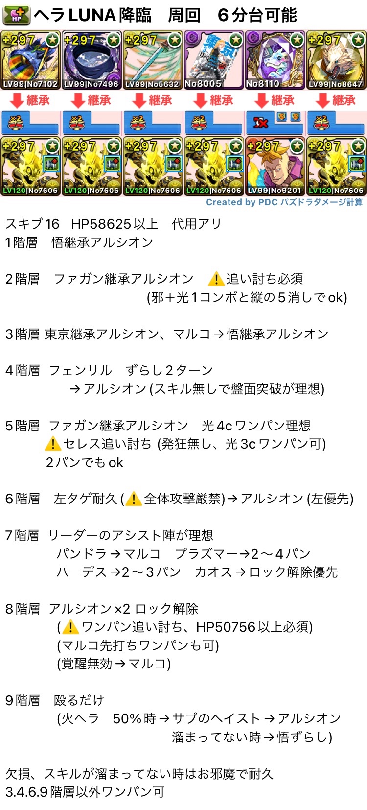 ヘラluna降臨 Twitter Search Twitter