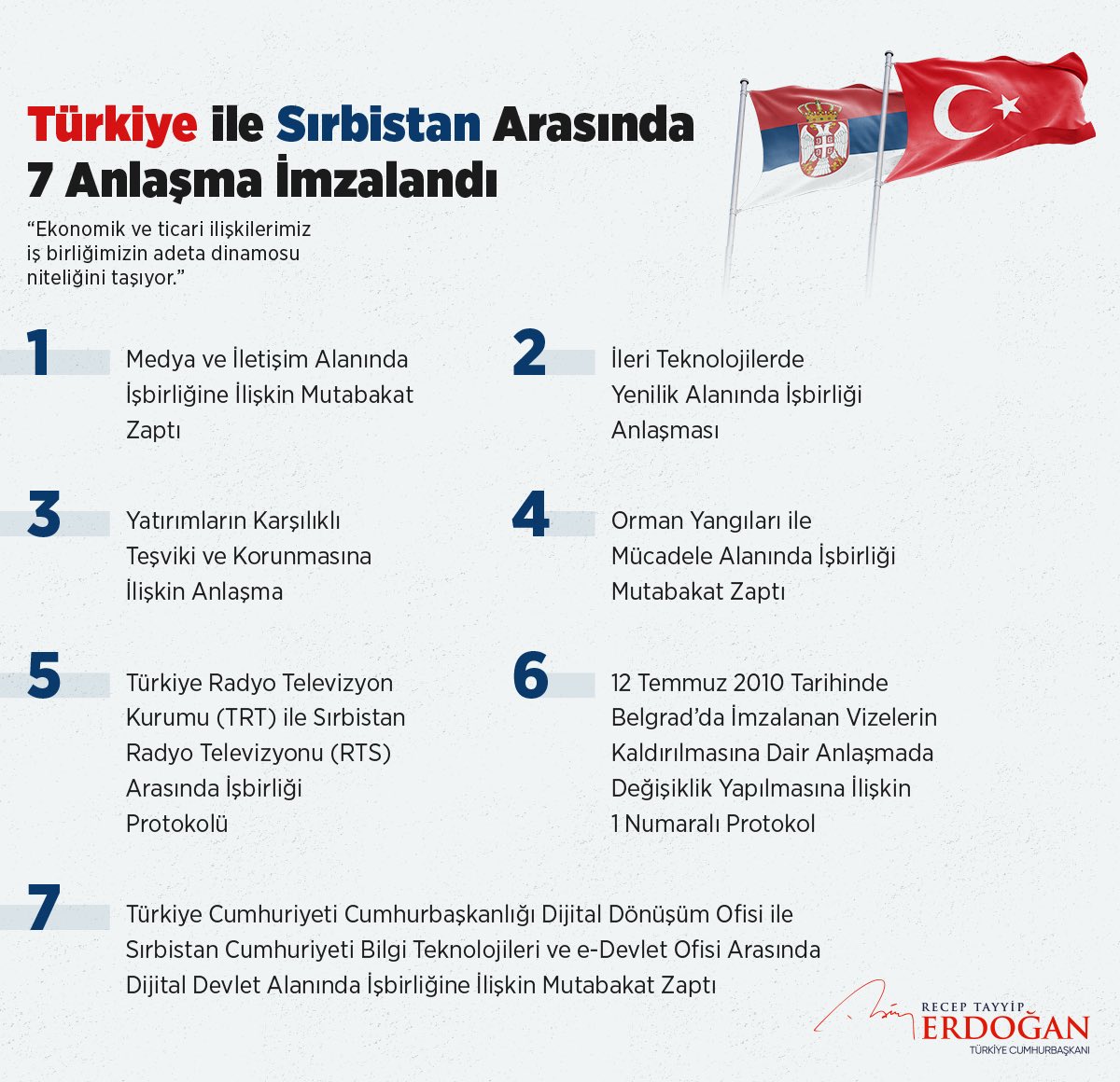 Cumhurbaşkanı <a href="/RTErdogan/">Recep Tayyip Erdoğan</a>: “Ekonomik ve ticari ilişkilerimiz iş birliğimizin adeta dinamosu niteliğini taşıyor.”