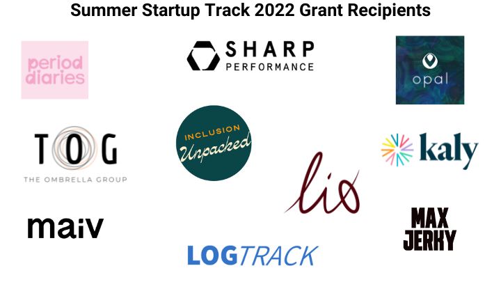 LangCenter_CBS's tweet photo. The Lang Center is excited to announce the newest Summer Startup Track (SST) grant awardees, following a competitive pitch process. SST was a tremendous success with over 70 ventures participating and 26 teams pitching!
https://t.co/eEgAmWNpoX
#WhyCBS #entrepreneurship https://t.co/wRB9JFGCwm