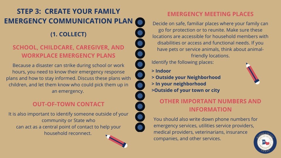Office of Homeland Security & Emergency Management on X: Creating a  communications plan is an important part of any emergency preparedness plan.  Knowing how you will contact your family and making sure