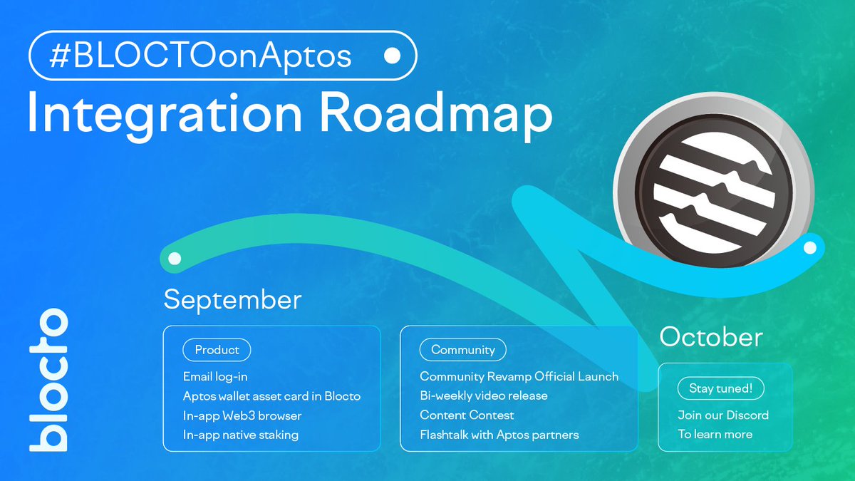 #BLOCTOonAptos Integration Roadmap
 
We know y’all been looking forward to this roadmap.
Wen integration update? Check this and you’ll know 😉
 
#Aptos #AptosMovement #LFM #Blocto