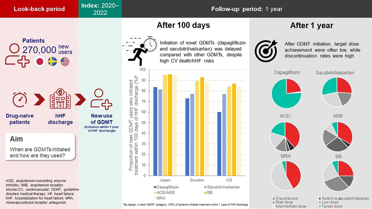 Henry Han tweet media