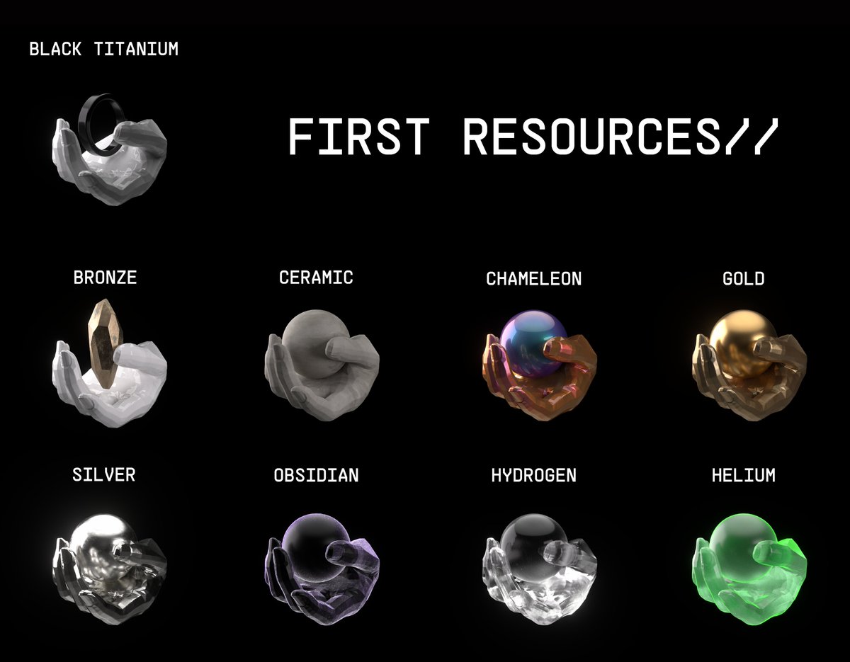 Resources will play a key part in the expansion of LVCIDIA//.🌌

For the First Era of staking, explorers will stake their FVCK_CRYSTALS// and FVCK_AVATARS// and generate up to 9 different resources.