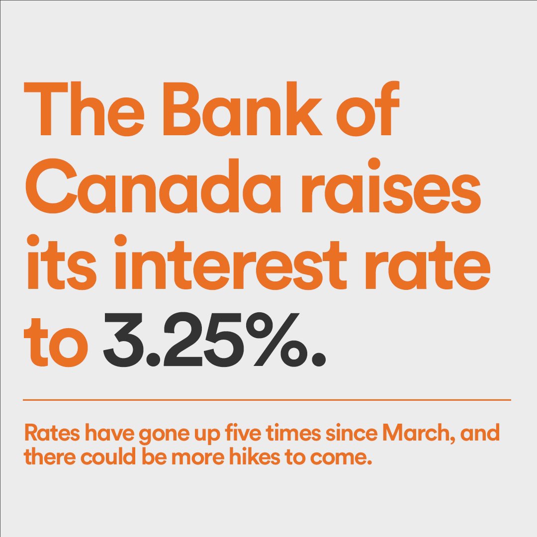 Tangerine on Twitter "Today, the Bank of Canada (BoC) raised its