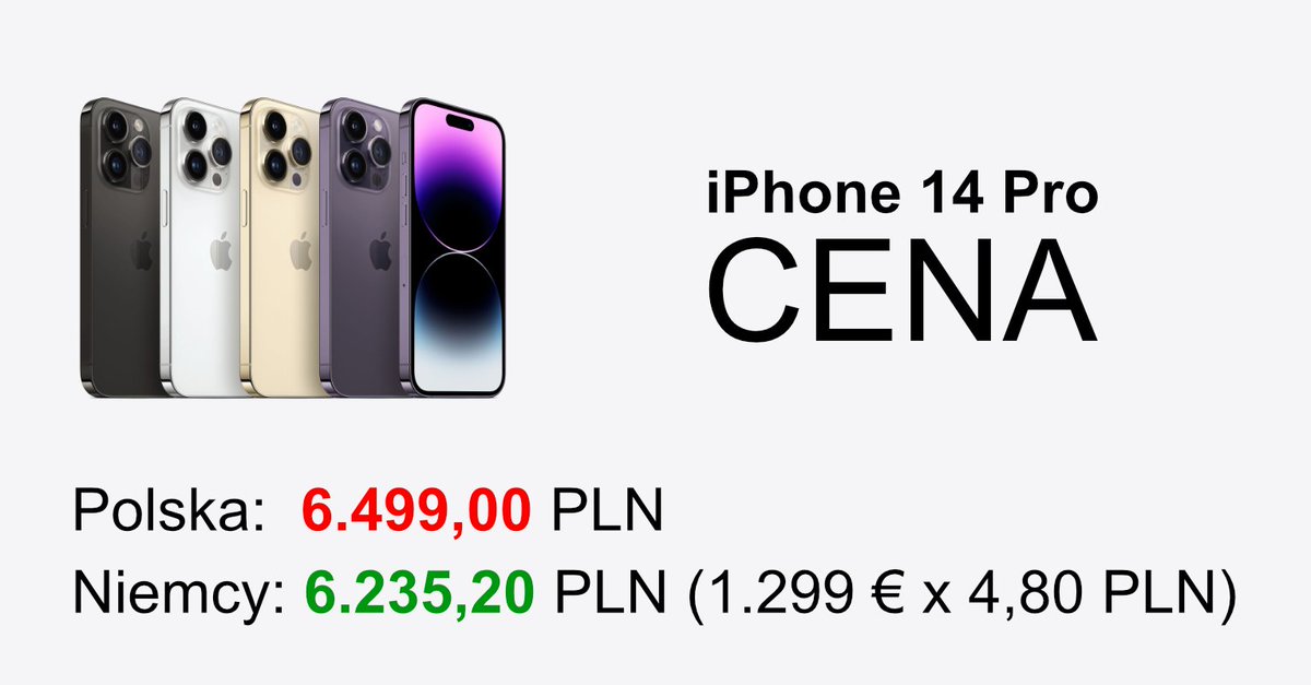 Rodziewicz_R's tweet photo. @Apple_Polska Czyżby opłacało się jechać do Niemiec po nowego #iPhone14pro jak za starych czasów? 😀😂

Teraz trzeba obserwować #euro

#apple #iPhone

@SpidersWebPL @iMagazinePL  @myapplepl @antyweb @MacGadka  @DailyWebPL @thinkapple_pl @norbertcala @dominiklada @tomasz @pemmax https://t.co/JsOSdB9RhN