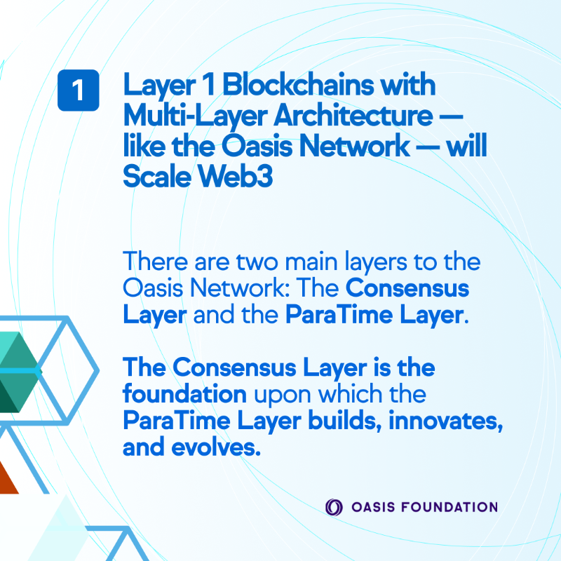 OasisProtocol's tweet photo. The web3 industry is still in its infancy 👶

In order to scale web3 to the masses, the blockchain technology we build on must be designed with innovation, UX, and modularity as its priorities

And that's exactly what Oasis offers 👏

Learn about our technology below 👇 👉 👉
