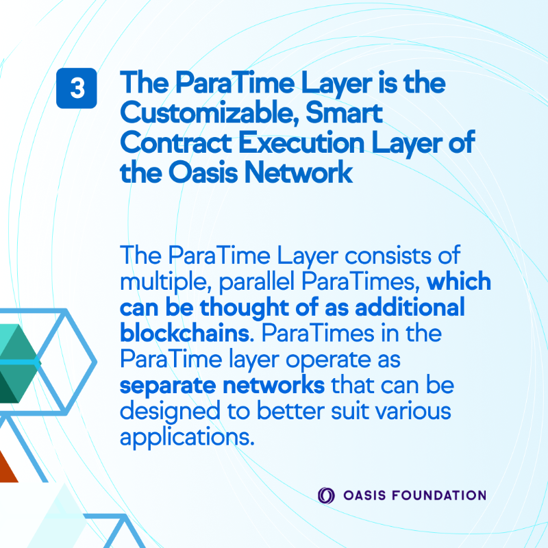 OasisProtocol's tweet photo. The web3 industry is still in its infancy 👶

In order to scale web3 to the masses, the blockchain technology we build on must be designed with innovation, UX, and modularity as its priorities

And that's exactly what Oasis offers 👏

Learn about our technology below 👇 👉 👉