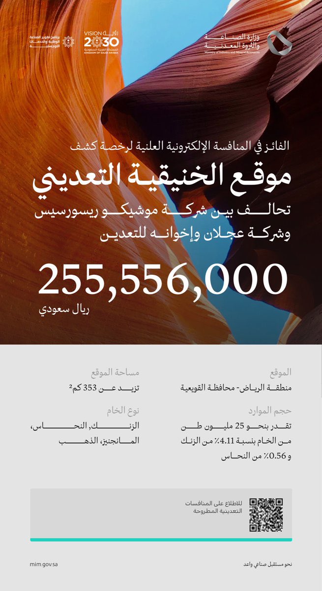 mohamedalajlan's tweet photo. أعلنت @mimgov فوز تحالف شركة عجلان واخوانه للتعدين وشركة موشيكو ريسورسيس بالمنافسة الإلكترونية العلنيّة لرخصة كشف موقع الخنيقية بقيمة 255.6 مليون ريال ويأتي هذا الاستثمار النوعي ضمن مستهدفات رؤية 2030 وتوجيهات سمو سيدي ولي العهد باكتشاف المعادن واستخراجها كأحد أهم الثروات الوطنية https://t.co/OpCHjdRvB7