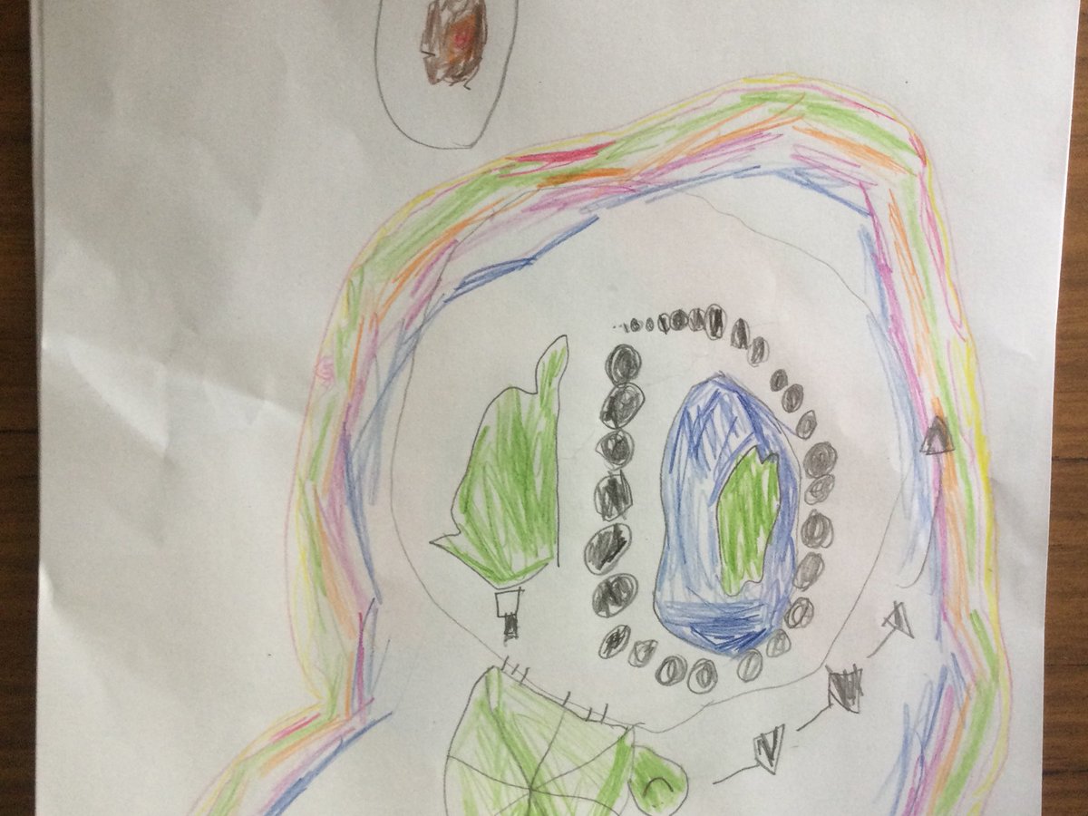 MD_Class2's tweet photo. Our topic this half term is ‘What a Wonderful World’ and we used the book ‘Here We Are’ by Oliver Jeffers along with the song ‘What a Wonderful World to stimulate a discussion about what we liked about the world.@MD_MrsThompson @MillDamSchool @WatertonTrust @MD_headteacher https://t.co/8imouAq0Ny