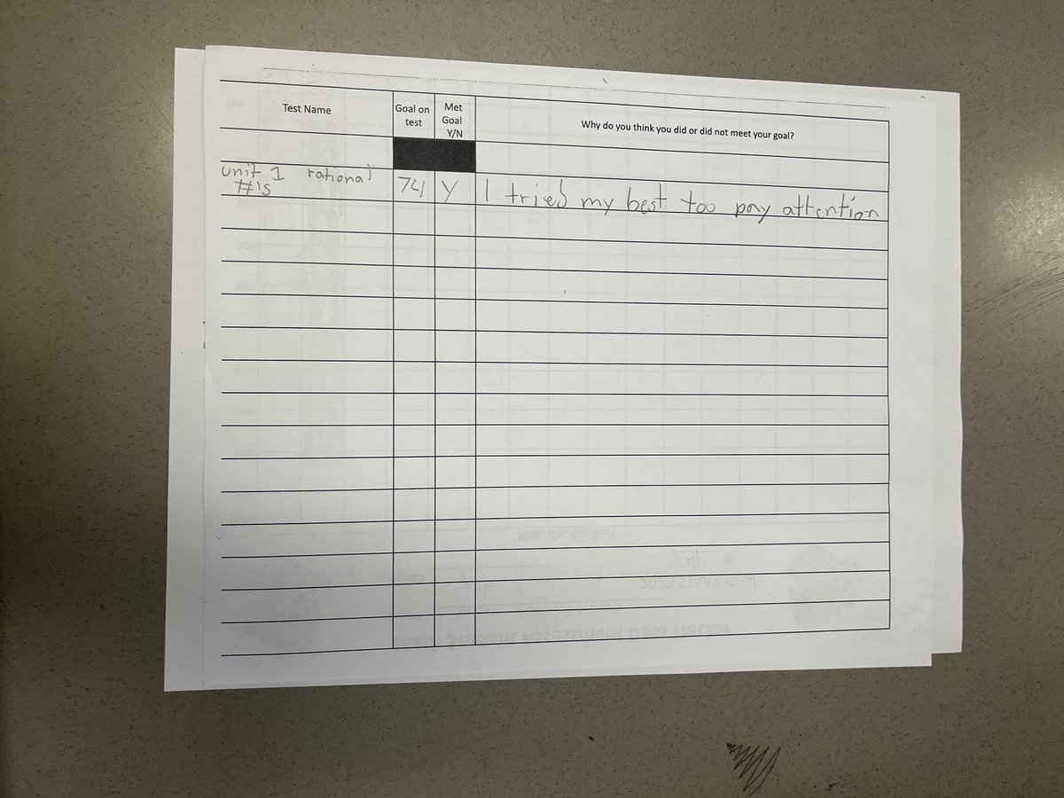 HernandezP67's tweet photo. Our 7th grade math students are working hard on establishing their student goals for the year. @WacoISD @skincannon11 @dcornblum #growth #Riseup https://t.co/F3jYpcgYCe
