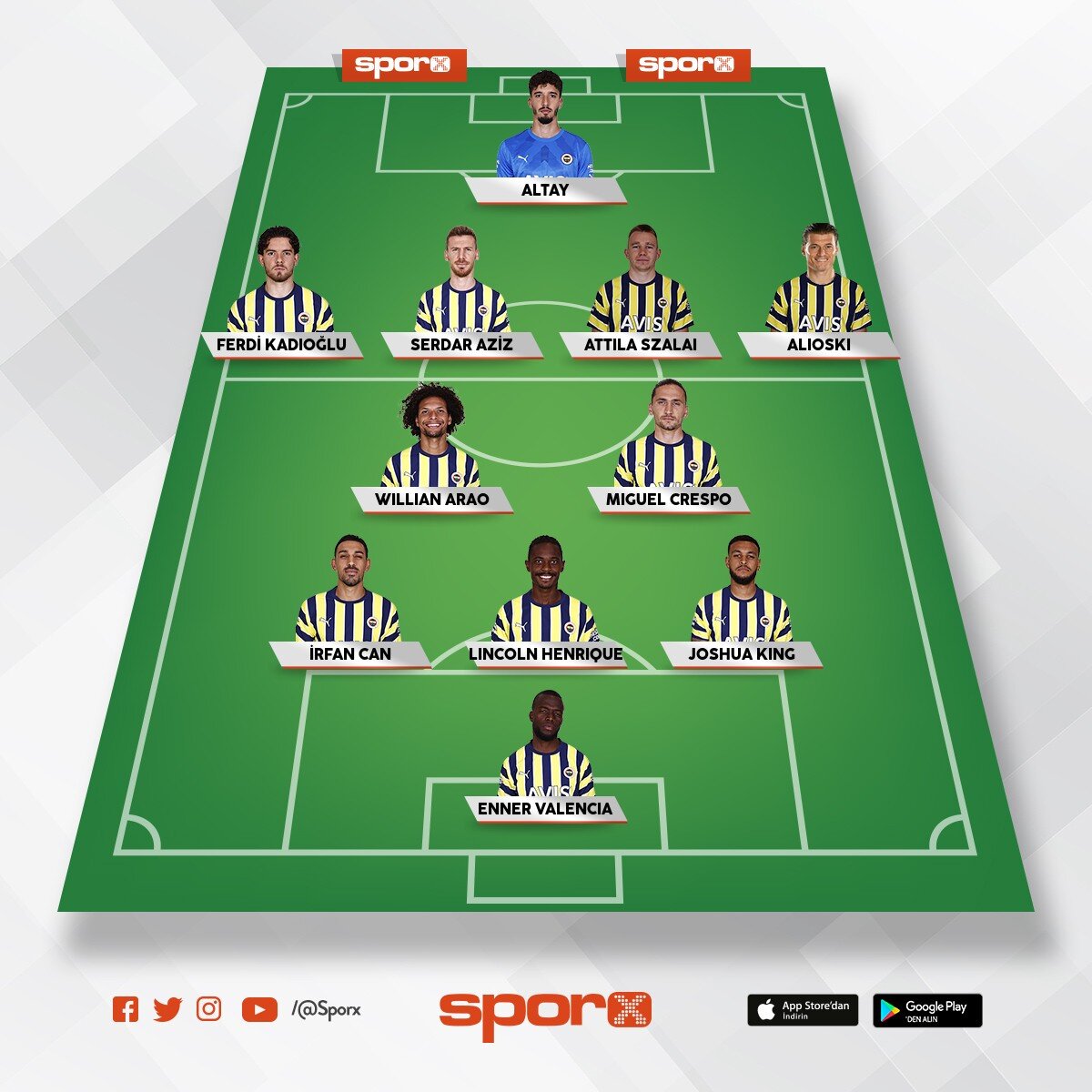 Aha yaptım 3 tane farklı kadro, degistire degistire oynat. Ama sistem kesinlikle 4-2-3-1 olmalı. <a href="/GokhanYurteken/">Gokhan Yurteken</a>
