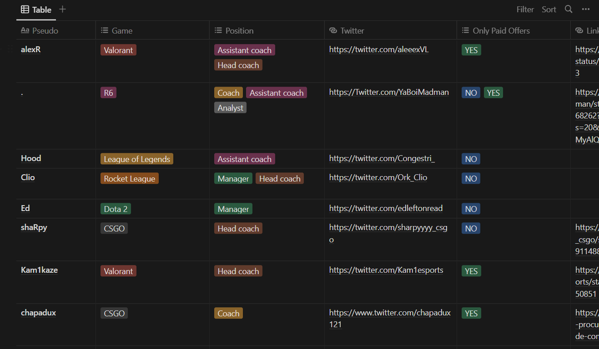 Esports Planner tweet media