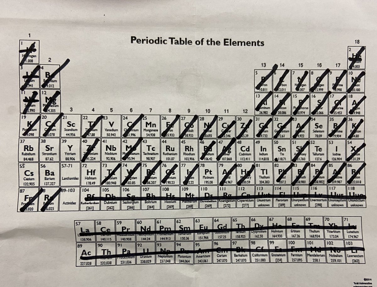 Eszter Boros tweet media