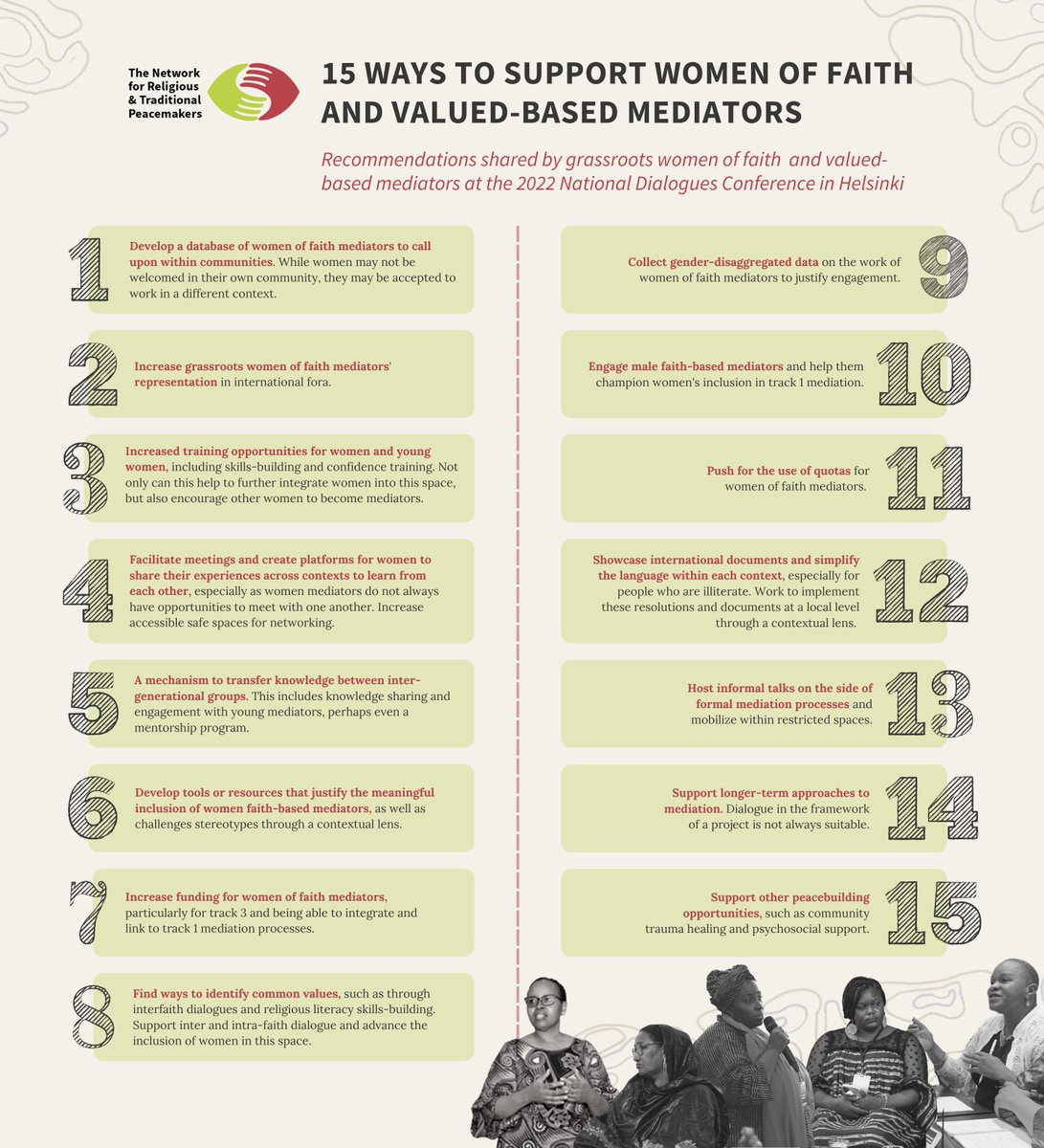 How can you support women faith-based #mediators to avoid their marginalization? 

Read 1⃣5⃣ recommendations shared by grassroots women of faith and values-based mediators  at the 2022 National #Dialogues Conference: peacemakersnetwork.org/key-takeaways-…