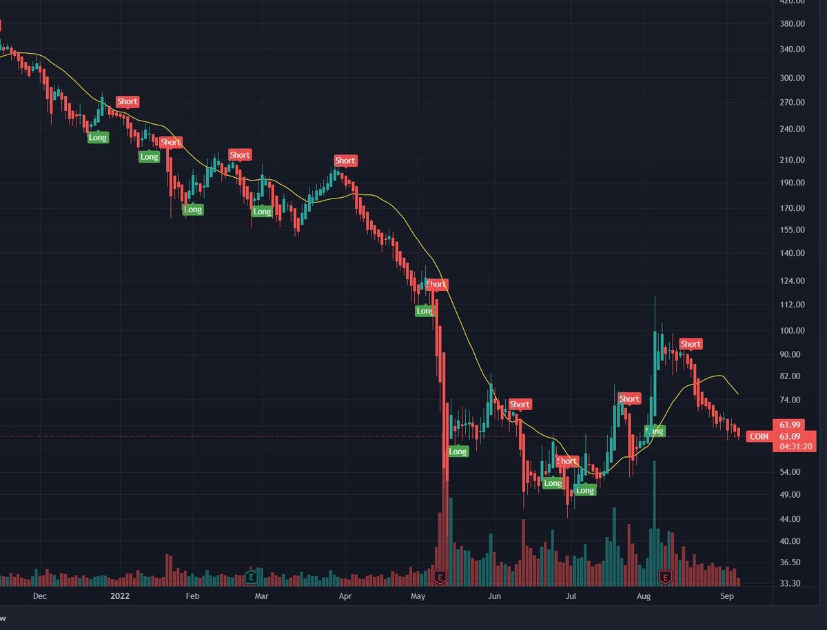 Deep Signals tweet media