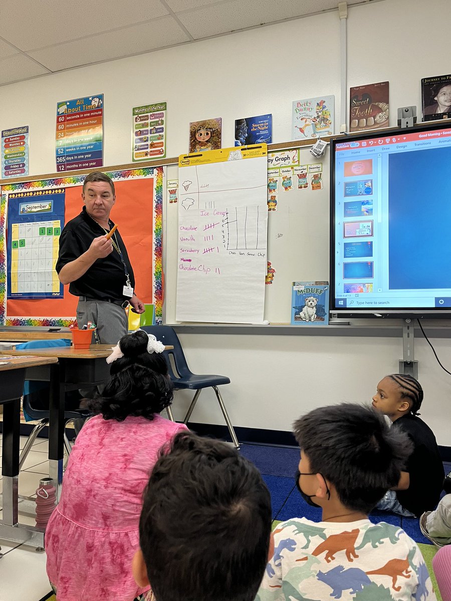 CoachLizWill's tweet photo. Having fun in 2nd grade @Newtown_E graphing their favorite ice cream flavor @VBMathRocks @VBTitleI @MikelleWilliam5 @JulieHawkes05 https://t.co/nibaLDnGJj