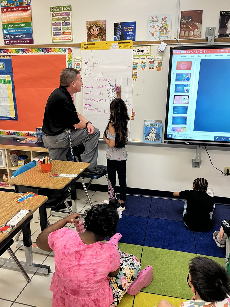 CoachLizWill's tweet photo. Having fun in 2nd grade @Newtown_E graphing their favorite ice cream flavor @VBMathRocks @VBTitleI @MikelleWilliam5 @JulieHawkes05 https://t.co/nibaLDnGJj